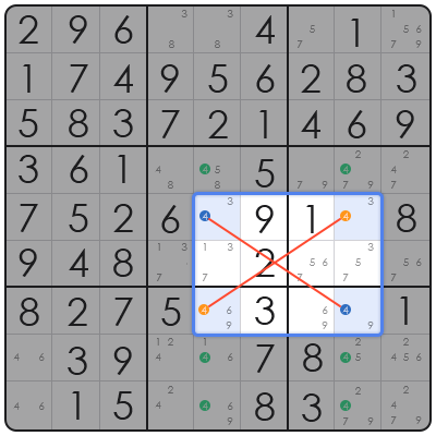 how many sudoku puzzles are possible